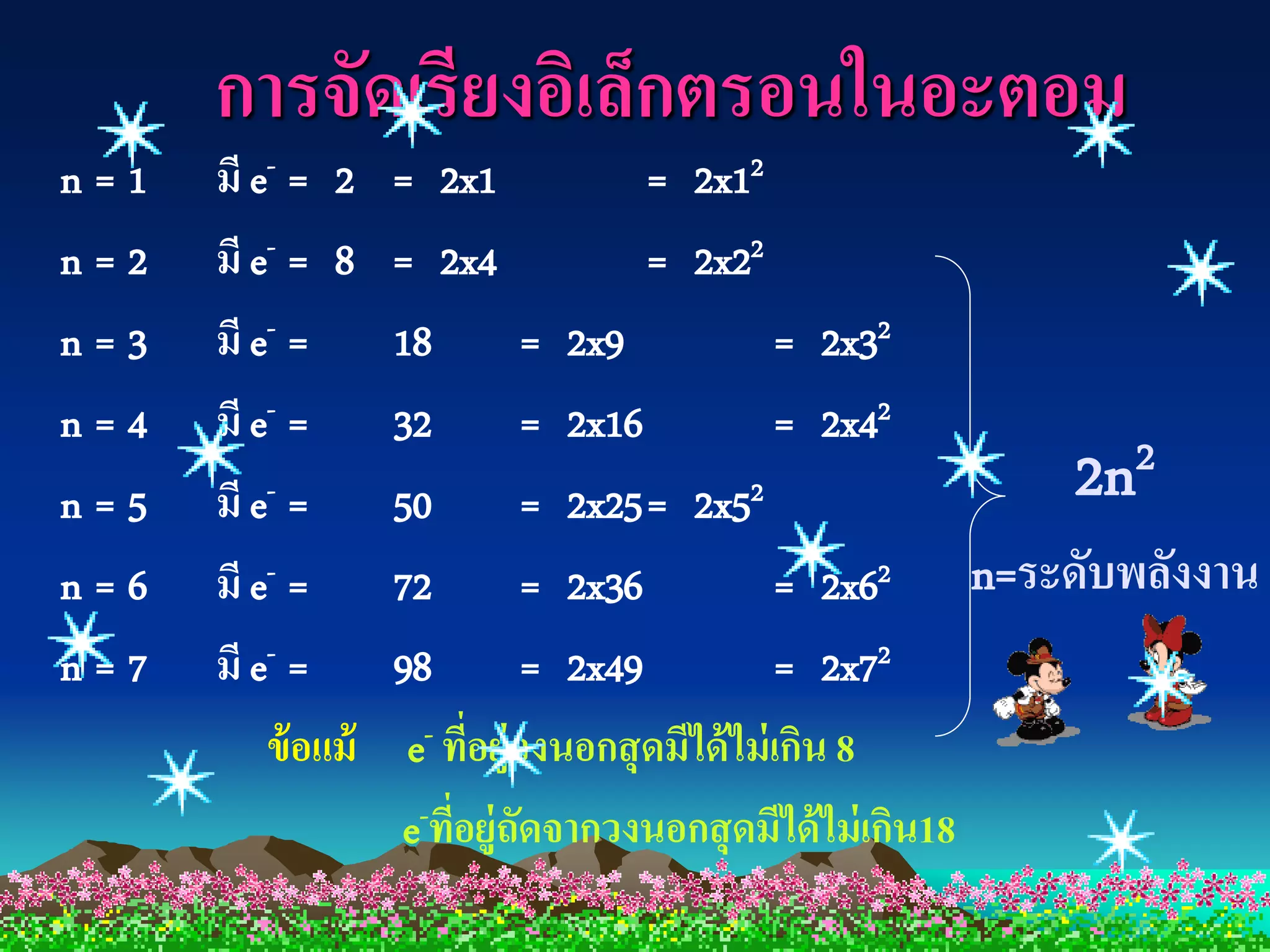 การจัดเรียงอิเล็กตรอนในอะตอม
n=1   มี e- = 2     = 2x1             = 2x12
n=2   มี e- = 8     = 2x4             = 2x22
n=3   มี e- =       18         = 2x9              = 2x32
n=4   มี e- =       32         = 2x16             = 2x42
                                                              2n 2
n=5   มี e- =       50         = 2x25 = 2x52
n=6   มี e- =       72         = 2x36             = 2x62 n=ระดับพลังงาน
n=7   มี e- =       98         = 2x49             = 2x72
          ข้ อแม้    e- ทีอยู่วงนอกสุ ดมีได้ ไม่ เกิน 8
                          ่
                    e-ทีอยู่ถัดจากวงนอกสุ ดมีได้ ไม่ เกิน18
                        ่
 