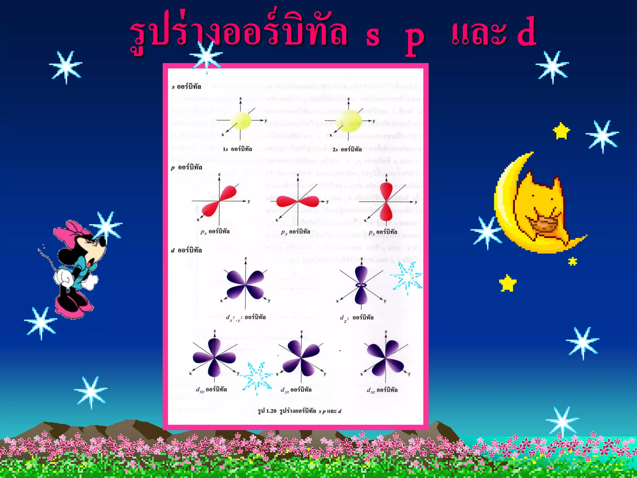 รูปร่ างออร์ บิทล s p และ d
                ั
 