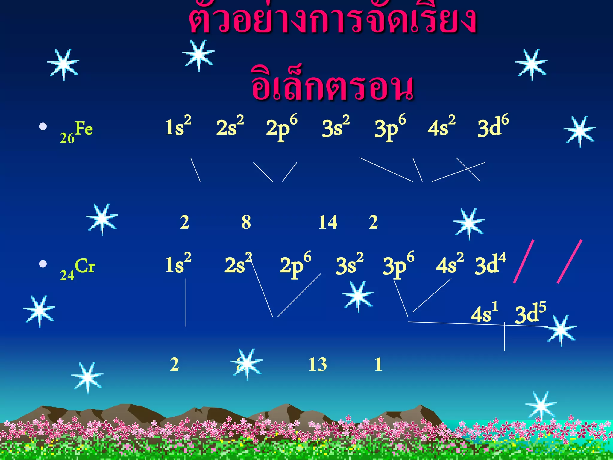 ตัวอย่ างการจัดเรียง
                  อิเล็กตรอน 2
• 26Fe   1s 2s 2p 3s 3p 4s 3d6
             2  2    6   2  6



             2   8    14 2
• 24Cr   1s2 2s2 2p6 3s2 3p6 4s2 3d4
                                 4s1 3d5
         2       8   13   1
 