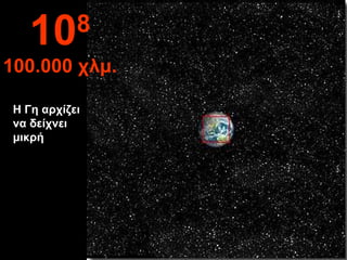 Η Γη αρχίζει να δείχνει μικρή 10 8 100.000  χλμ. 