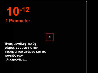 Ένας μεγάλος κενός χώρος ανάμεσα στον πυρήνα του ατόμου και τις τροχιές των ηλεκτρονίων ... 10 -12 1 Picometer 