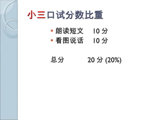 小三 口试分数比重 朗读短文　 10 分 看图说话　 10 分 总分　　　 20 分 (20%) 