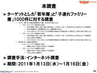 本調査
ターゲットとした「若年層」と「子連れファミリー
層」1000件に対する調査
      •    ファミリー層（30～49歳の既婚男女・３歳～小学生の子供がいる）
             – スキー・スノーボード復活者（300件）
                » 末子年齢別（3区分：幼児（3歳～未就学児）／小学生1～3年／小学生4年以上中学生以下）で均等割付
                » 昨年の経験あり、休眠期間３年以上、再開時期３年以内
                » スキー又はスノーボードのレベルが初級者（整地された斜面を滑って・曲がれて・安全に停止できる）以上
             – スキー・スノーボード休眠者（300件）
                » 末子年齢別（3区分：幼児（3歳～未就学児）／小学生1～3年／小学生4年以上中学生以下）で均等割付
                » ３年以上前から経験なし
                » スキー又はスノーボードのレベルが初級者（整地された斜面を滑って・曲がれて・安全に停止できる）以上
      •    若年層（18～29歳の未婚男女）
             – スキー・スノーボード実施者（200件）
                » 職業別（学生／社会人の2区分）で均等割付
             – スキー・スノーボード休眠者（200件）
                » 職業別（学生／社会人の2区分）で均等割付
                » ３年以上前から経験なし


調査手法：インターネット調査
期間：2011年1月13日＇水（～1月16日＇金（
  Copyright 2008 RECRUIT Co.,Ltd. All Rights Reserved                23
 