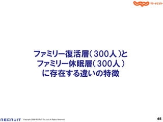 ファミリー復活層＇300人（と
            ファミリー休眠層＇300人（
             に存在する違いの特徴




Copyright 2008 RECRUIT Co.,Ltd. All Rights Reserved   45
 