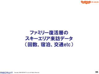 ファミリー復活層の
                      スキーエリア来訪データ
                      ＇回数、宿泊、交通etc（




Copyright 2008 RECRUIT Co.,Ltd. All Rights Reserved   55
 