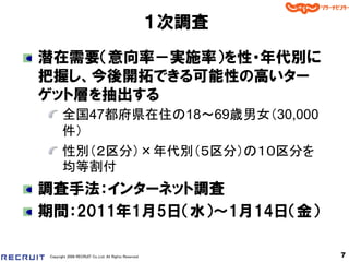 １次調査
潜在需要＇意向率－実施率（を性・年代別に
把握し、今後開拓できる可能性の高いター
ゲット層を抽出する
        全国47都府県在住の18～69歳男女（30,000
        件）
        性別（２区分）×年代別（５区分）の１０区分を
        均等割付
調査手法：インターネット調査
期間：2011年1月5日＇水（～1月14日＇金（

 Copyright 2008 RECRUIT Co.,Ltd. All Rights Reserved          7
 