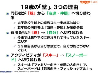 １９歳の「壁」、３つの理由
同行者が「親」から「友達・仲間」へ切り替わ
る
       末子高校生以上の家族スキー実施率は減少
       若年層の同行者は「友達・仲間」が圧倒多数
費用負担が「親」→「自分」へ切り替わる
       今までは親や学校に連れられて行っていたスキー
       エリゕ
       １９歳前後から自分の意志で、自分のおこづかい
       で行く
ゕクテゖビテゖが「スキー」→「スノーボー
ド」へ切り替わる
       スキーは「フゔミリー向き・年配の人向き」で、
       スノーボードは「若者向き・フゔッショナブル」 77
Copyright 2008 RECRUIT Co.,Ltd. All Rights Reserved
 