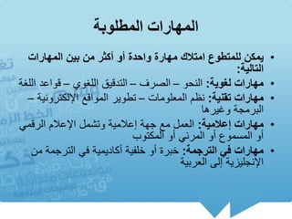 ‫الوهازاخ الوطلىتح‬
  ‫ٌمكن للمتطوع امتالك مهارة واحدة أو أكثر من بٌن المهارات‬         ‫•‬
                                                       ‫التالٌة:‬
‫مهارات لغوٌة: النحو – الصرف – التدقٌق اللغوي – قواعد اللغة‬        ‫•‬
  ‫مهارات تقنٌة: نظم المعلومات – تطوٌر المواقع اإللكترونٌة –‬       ‫•‬
                                             ‫البرمجة وغٌرها‬
‫مهارات إعالمٌة: العمل مع جهة إعالمٌة وتشمل اإلعالم الرقمً‬         ‫•‬
                             ‫أو المسموع أو المرئً أو المكتوب‬
   ‫مهارات فً الترجمة: خبرة أو خلفٌة أكادٌمٌة فً الترجمة من‬        ‫•‬
                                        ‫اإلنجلٌزٌة إلى العربٌة‬
 