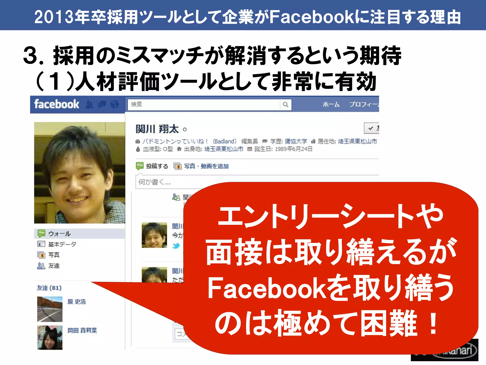 2013年卒採用ツールとして企業がＦａｃｅｂｏｏｋに注目する理由

３．採用のミスマッチが解消するという期待
　（１）人材評価ツールとして非常に有効




             エントリーシートや
            面接は取り繕えるが
            Facebookを取り繕う
            のは極めて困難！
 