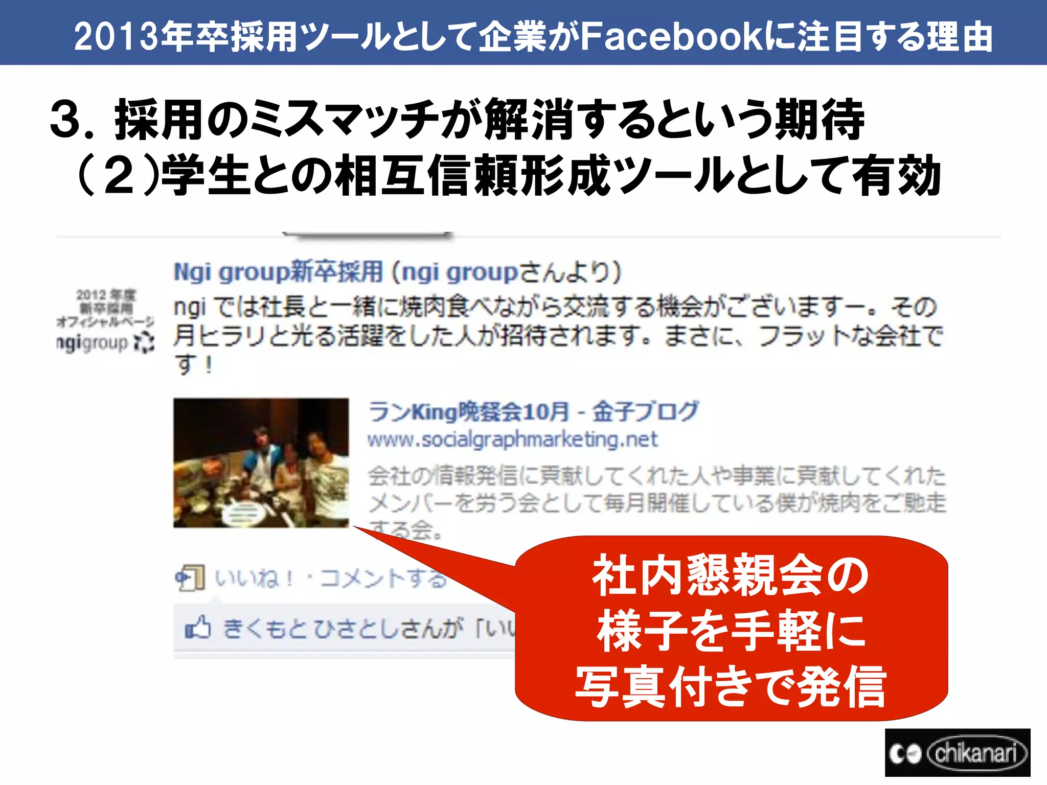 2013年卒採用ツールとして企業がＦａｃｅｂｏｏｋに注目する理由

３．採用のミスマッチが解消するという期待
　（２）学生との相互信頼形成ツールとして有効




                 社内懇親会の
                 様子を手軽に
                 写真付きで発信
 