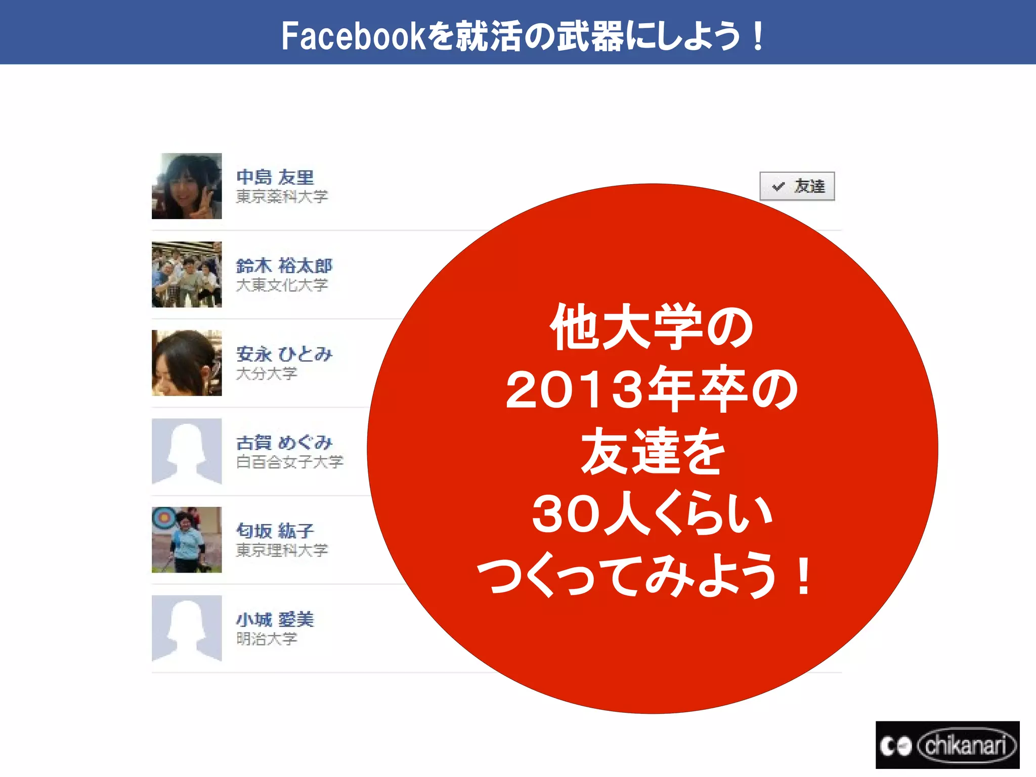 Facebookを就活の武器にしよう！




          他大学の
        ２０１３年卒の
           友達を
         ３０人くらい
       つくってみよう！
 