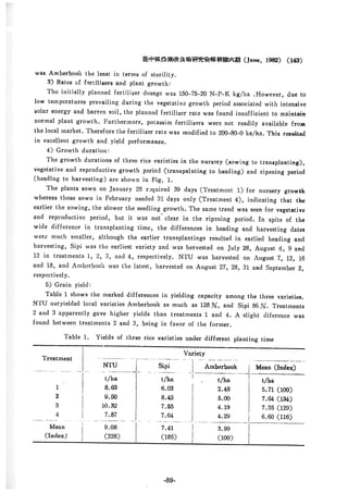 稻田地力及其他作物生產技術改進與永續農業之研究