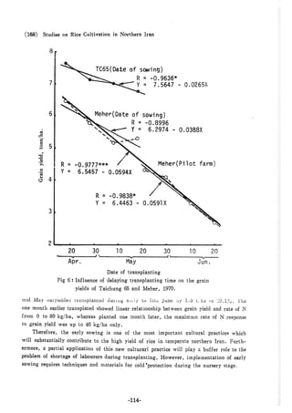 稻田地力及其他作物生產技術改進與永續農業之研究