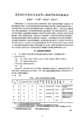稻田地力及其他作物生產技術改進與永續農業之研究