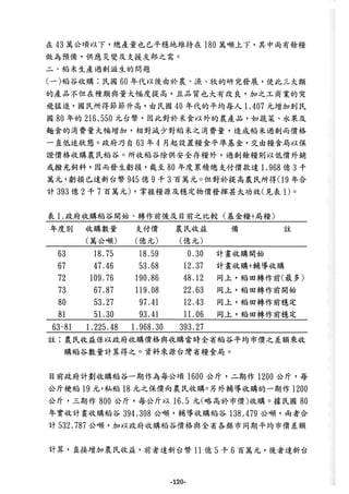稻田地力及其他作物生產技術改進與永續農業之研究
