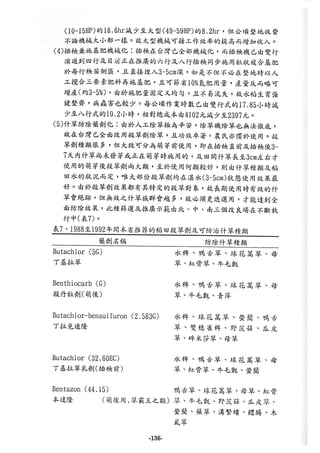 稻田地力及其他作物生產技術改進與永續農業之研究