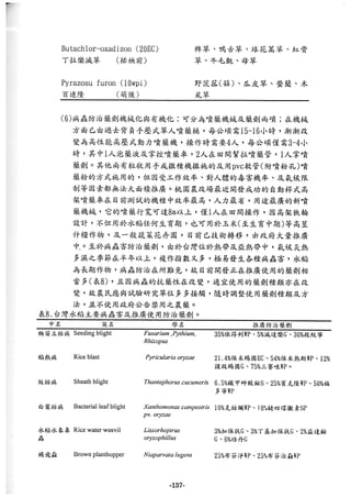 稻田地力及其他作物生產技術改進與永續農業之研究