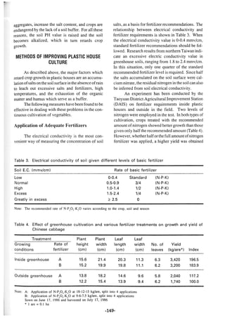 稻田地力及其他作物生產技術改進與永續農業之研究