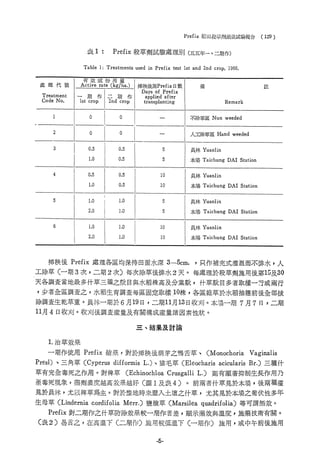 稻田地力及其他作物生產技術改進與永續農業之研究