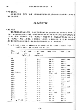 稻田地力及其他作物生產技術改進與永續農業之研究