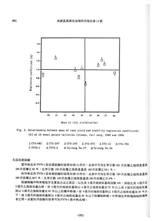 稻田地力及其他作物生產技術改進與永續農業之研究
