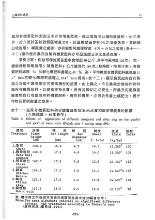 稻田地力及其他作物生產技術改進與永續農業之研究