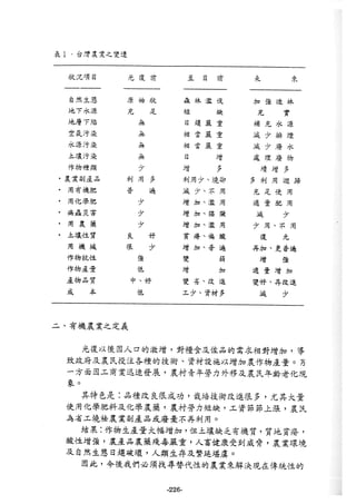 稻田地力及其他作物生產技術改進與永續農業之研究