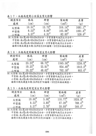 稻田地力及其他作物生產技術改進與永續農業之研究