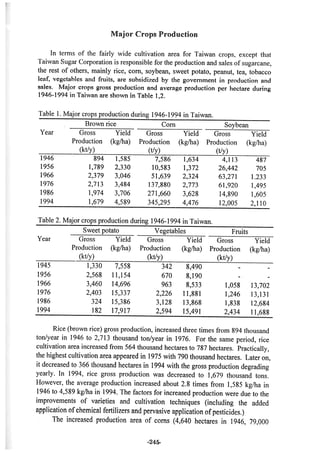 稻田地力及其他作物生產技術改進與永續農業之研究