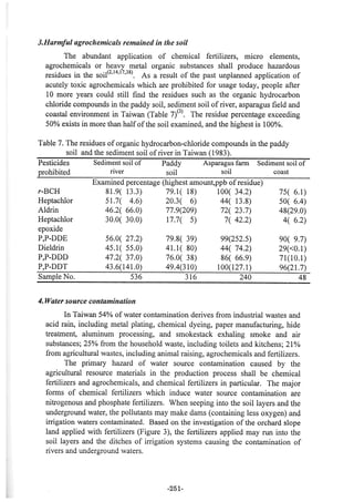 稻田地力及其他作物生產技術改進與永續農業之研究