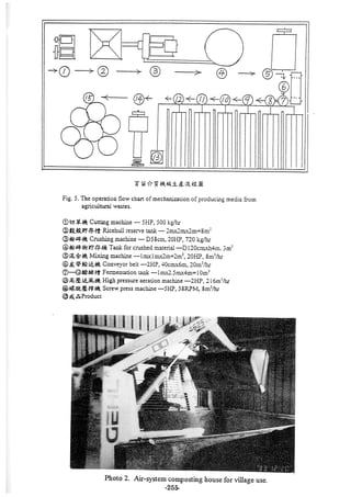 稻田地力及其他作物生產技術改進與永續農業之研究
