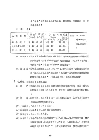 稻田地力及其他作物生產技術改進與永續農業之研究