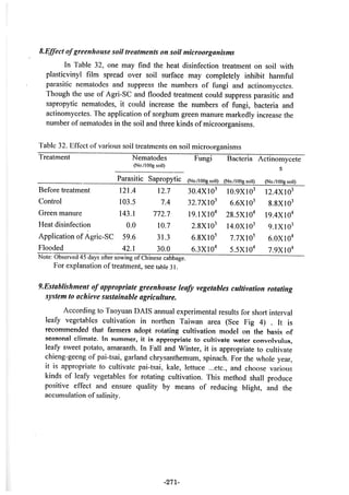 稻田地力及其他作物生產技術改進與永續農業之研究