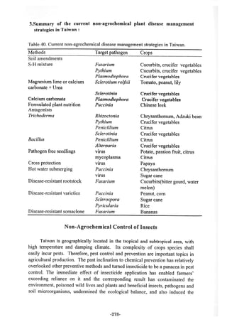 稻田地力及其他作物生產技術改進與永續農業之研究