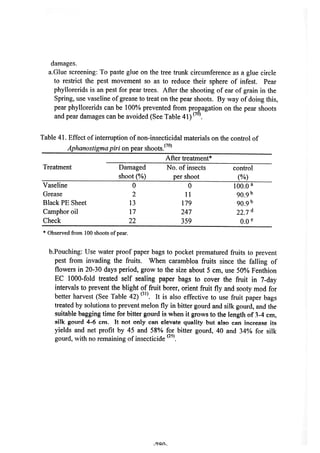 稻田地力及其他作物生產技術改進與永續農業之研究