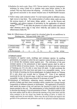稻田地力及其他作物生產技術改進與永續農業之研究
