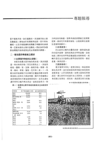 稻田地力及其他作物生產技術改進與永續農業之研究
