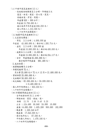 稻田地力及其他作物生產技術改進與永續農業之研究