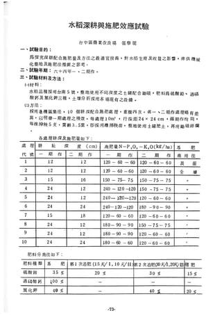 稻田地力及其他作物生產技術改進與永續農業之研究