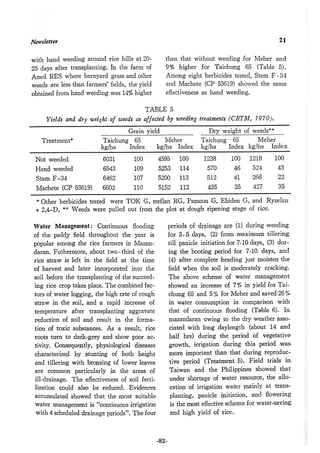 稻田地力及其他作物生產技術改進與永續農業之研究