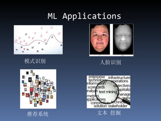 inro to machine learning | PPT