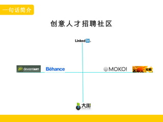 一句话简介 创意人才招聘社区 