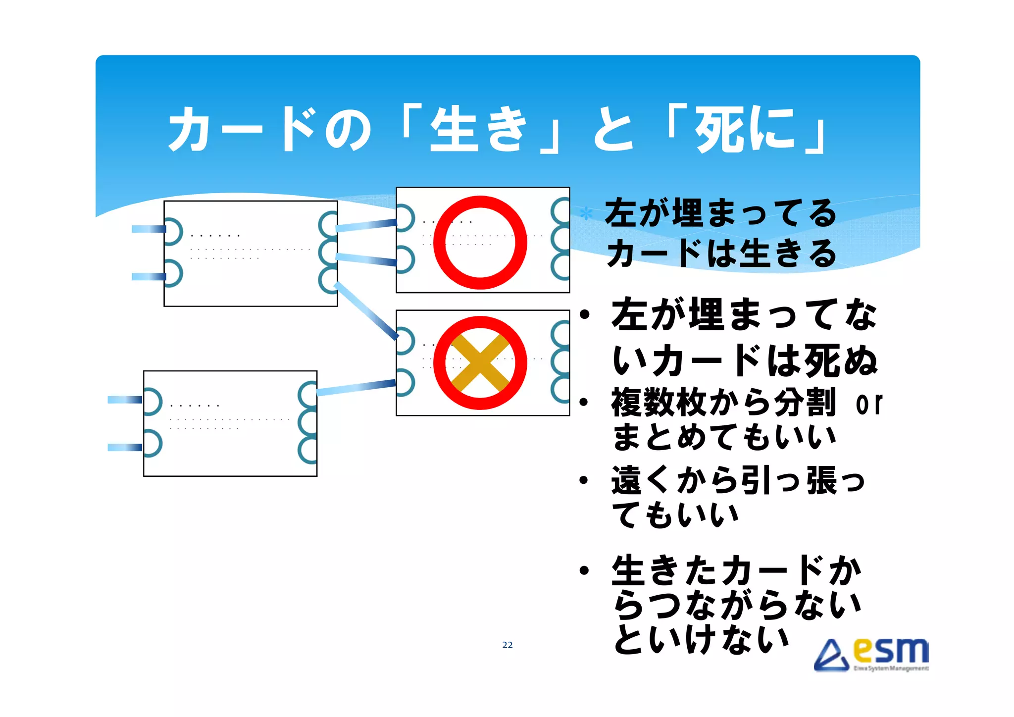 カードの「生き」と「死に」
           ∗ 左が埋まってる
             カードは生きる
           • 左が埋まってな
             いカードは死ぬ
           • 複数枚から分割 or
             まとめてもいい
           • 遠くから引っ張っ
             てもいい
           • 生きたカードか
             らつながらない
      22     といけない
 