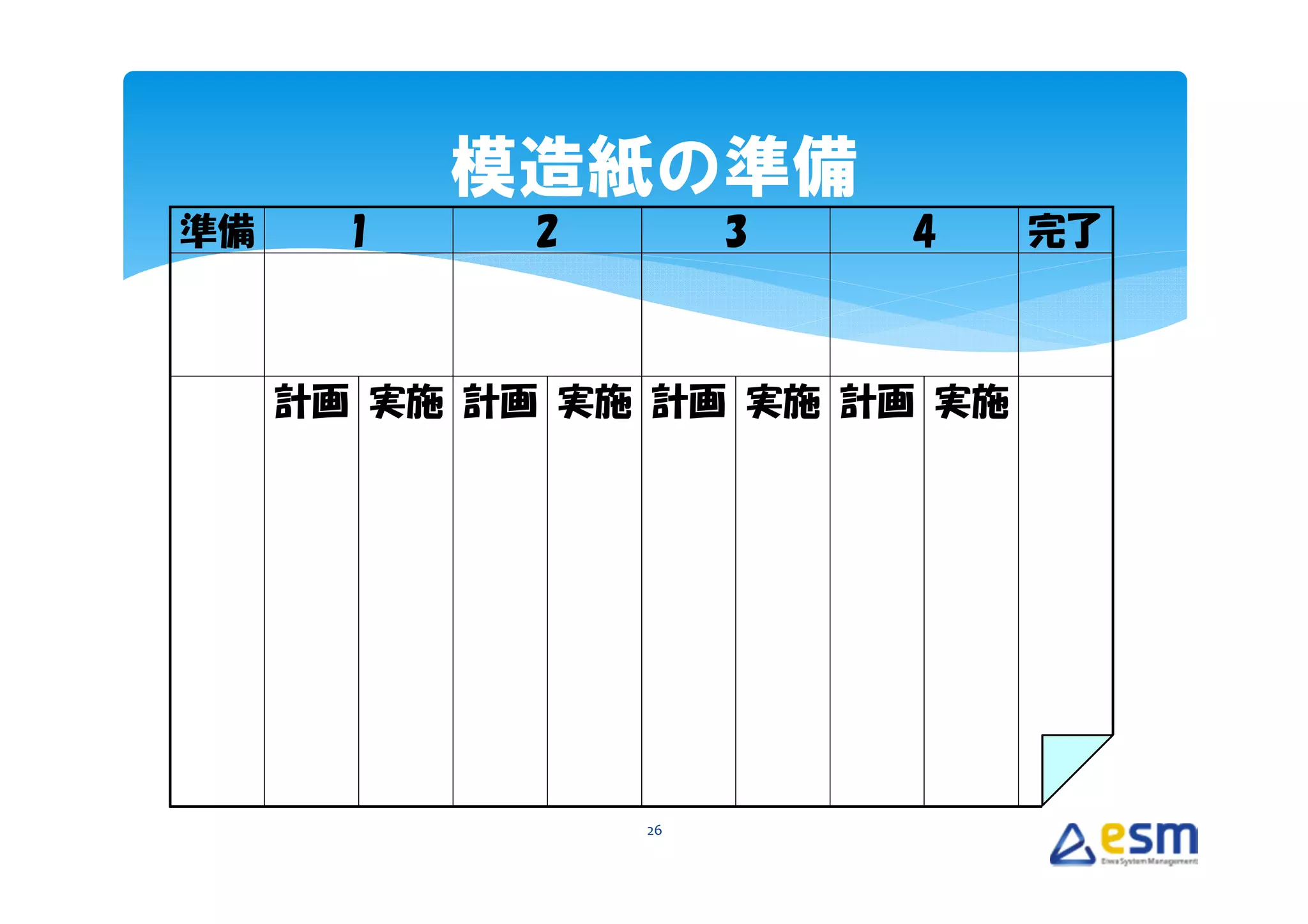模造紙の準備
準備     1     2        3   4    完了



     計画 実施 計画 実施 計画 実施 計画 実施




                 26
 