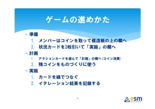 ゲームの進めかた
∗ 準備
  1. メンバーはコインを取って模造紙の上の欄へ
  2. 状況カードを2枚引いて「実施」の欄へ
∗ 計画
 1.   アクションカードを選んで「計画」の欄へ(コイン消費)
  2. 残コインをものづくりに使う
∗ 実施
  1. カードを線でつなぐ
  2. イテレーション結果を記録する


                 23
 