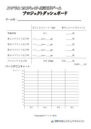 チーム名：＿＿＿＿＿＿＿＿＿＿＿＿＿＿＿＿＿＿＿＿＿＿＿＿＿＿


                 完了したストーリー(pt)                  費やしたコスト(コイン)

準備段階                        なし                    ＿＿＿枚

第 1 スプリント完了時     コイン＿＿枚×5＝＿＿pt                    ＿＿＿枚

第 2 スプリント完了時     コイン＿＿枚×5＝＿＿pt                    ＿＿＿枚

第 3 スプリント完了時     コイン＿＿枚×5＝＿＿pt                    ＿＿＿枚

第 4 スプリント完了時     コイン＿＿枚×5＝＿＿pt                    ＿＿＿枚

プロジェクト完了時                   合計 120pt            合計＿＿＿枚
                                                         (見積り＿＿枚)
バーンダウンチャート
   ポイント   120

          110

          100

           90

           80

           70

           60

           50

           40

           30

           20

           10

            0

                第1          第2             第3       第4




                     Copyright©やっとむ 2011
 