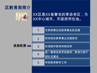区教育局简介
         XX区是XX省著名的革命老区，为
         XX中心城市、市政府所在地。

          1   负责统筹全区教育事业的发展


          2   研究制定教育事业发展规划

 我局职责     3   协调指导教育体制改革

              统一管理各类学校教师、教育行政干
          4
              部队伍建设

          5   学校教育教学工作
 