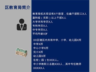 区教育局简介
         教育局机关现设有X个股室，在编干部职工X人
         副科级（实职）以上干部X人
         大学本科学历X人
         专科学历X人
         中专学历X人
         平均年龄X岁

         XX区辖区内共有中学、小学、幼儿园X所
         中学X所
         中心小学X所
         完小X所
         幼儿园X所
         在校（园）生XXX人。
         中小学教职工总数XXX人，其中专任教师
         XXXXX人
 