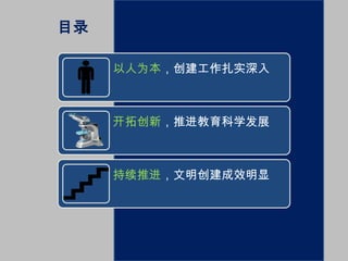 目录

     以人为本，创建工作扎实深入



     开拓创新，推进教育科学发展



     持续推进，文明创建成效明显
 