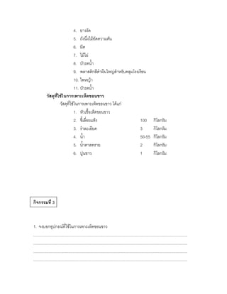 4. ยางรัด
                                5. ถังนึ่งไม้อัดความดัน
                                6. มีด
                                7. ไม้ไผ่
                                8. บัวรดน้า
                                9. พลาสติกสีดาผืนใหญ่สาหรับคลุมโรงเรือน
                                10. ไพหญ้า
                                11. บัวรดน้า
            วัสดุที่ใช้ในการเพาะเห็ดขอนขาว
                     วัสดุที่ใช้ในการเพาะเห็ดขอนขาว ได้แก่
                                1. หัวเชื้อเห็ดขอนขาว
                                2. ขี้เลื่อยแห้ง                    100                                         กิโลกรัม
                                3. ราละเอียด                        3                                           กิโลกรัม
                                4. น้า                              50-55                                       กิโลกรัม
                                5. น้าตาลทราย                       2                                           กิโลกรัม
                                6. ปูนขาว                           1                                           กิโลกรัม




กิจกรรมที่ 3



1. จงบอกอุปกรณ์ที่ใช้ในการเพาะเห็ดขอนขาว
................................................................................................................................................
................................................................................................................................................
................................................................................................................................................
................................................................................................................................................
 